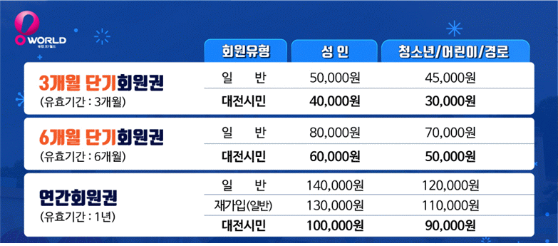 회원권 가격.gif